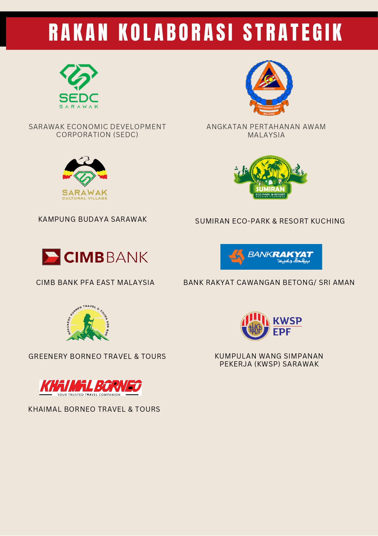 7 Carta Organisasi CISEC